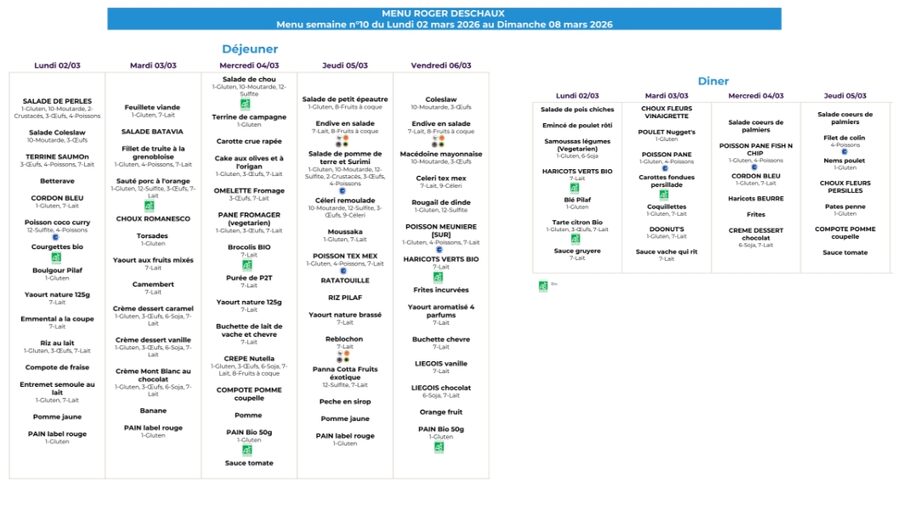 menu_semaine_LYCEE-ROGER-DESCHAUX-(38)_du_02-03-2026_au_08-03-2026_1.jpg