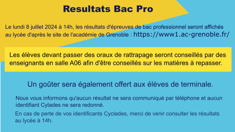 Résultats BacPro 2024